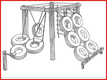 Playgrounds de Madeira